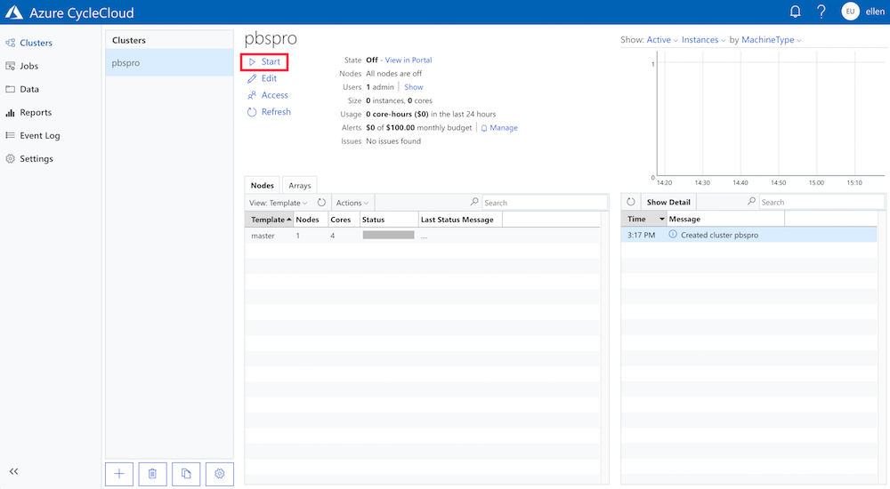 start cluster dialog