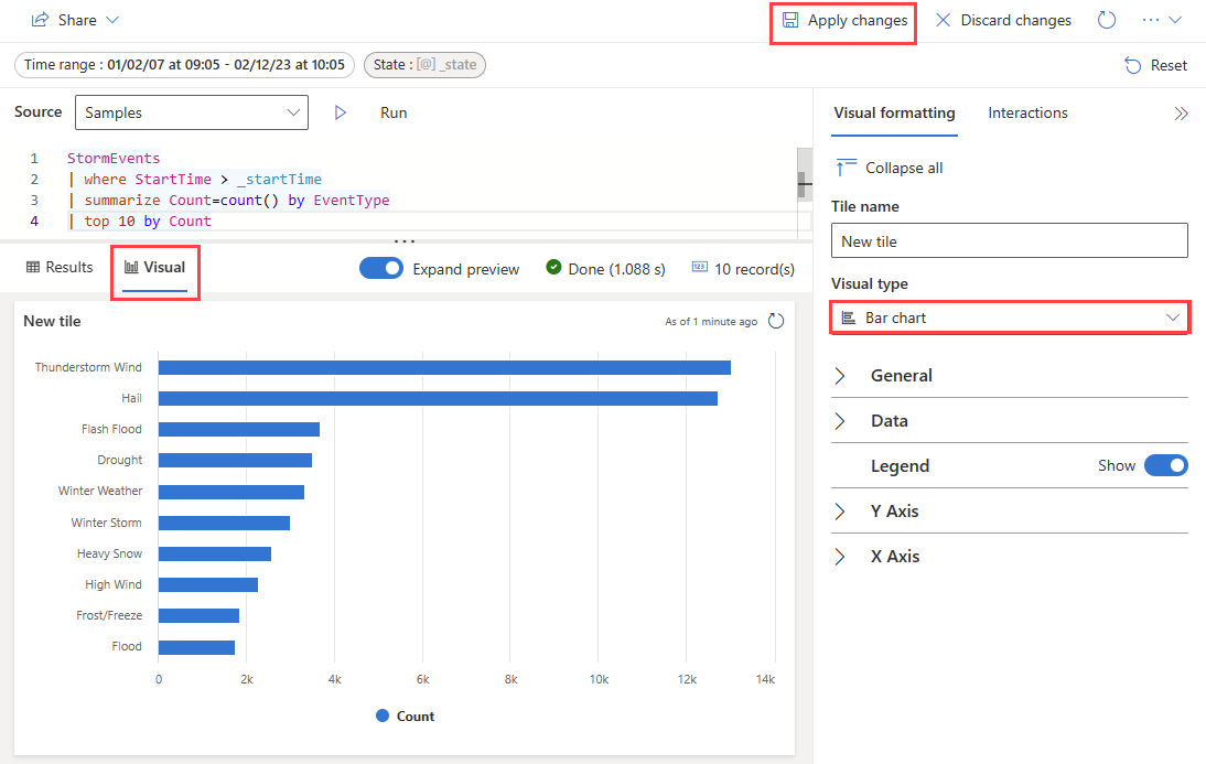 Add visual to query.