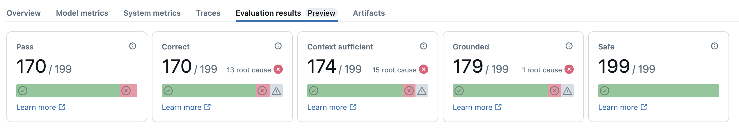 root cause analysis overview