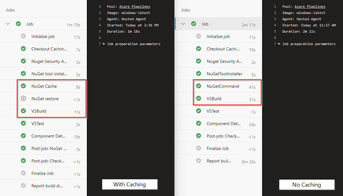 A screenshot showing the pipeline performance with and without caching.