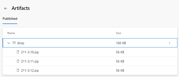 Screenshot of published build artifacts.