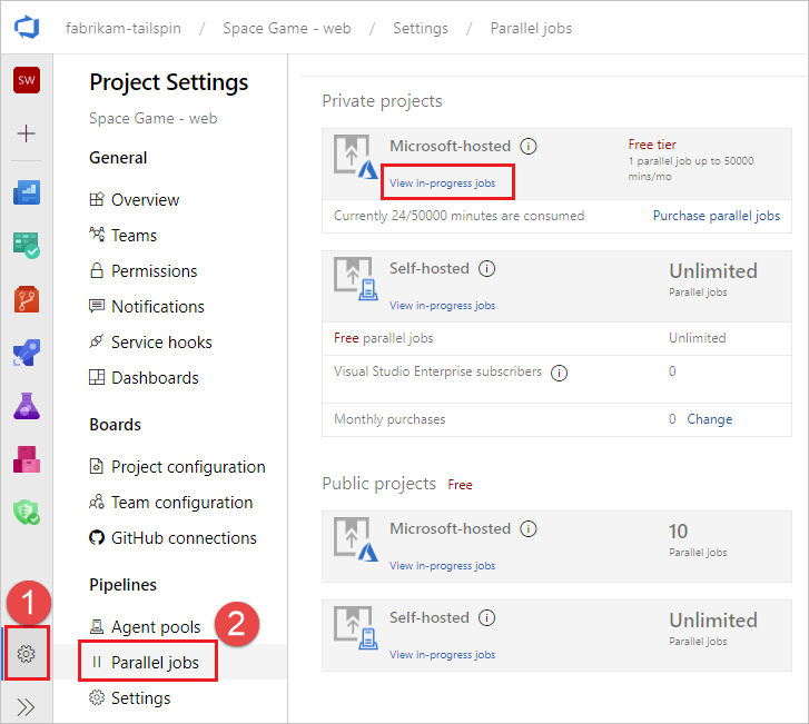 Concurrent pipeline limits