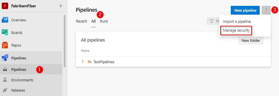 Manage pipeline security