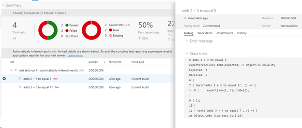 Simplified publishing of test results.