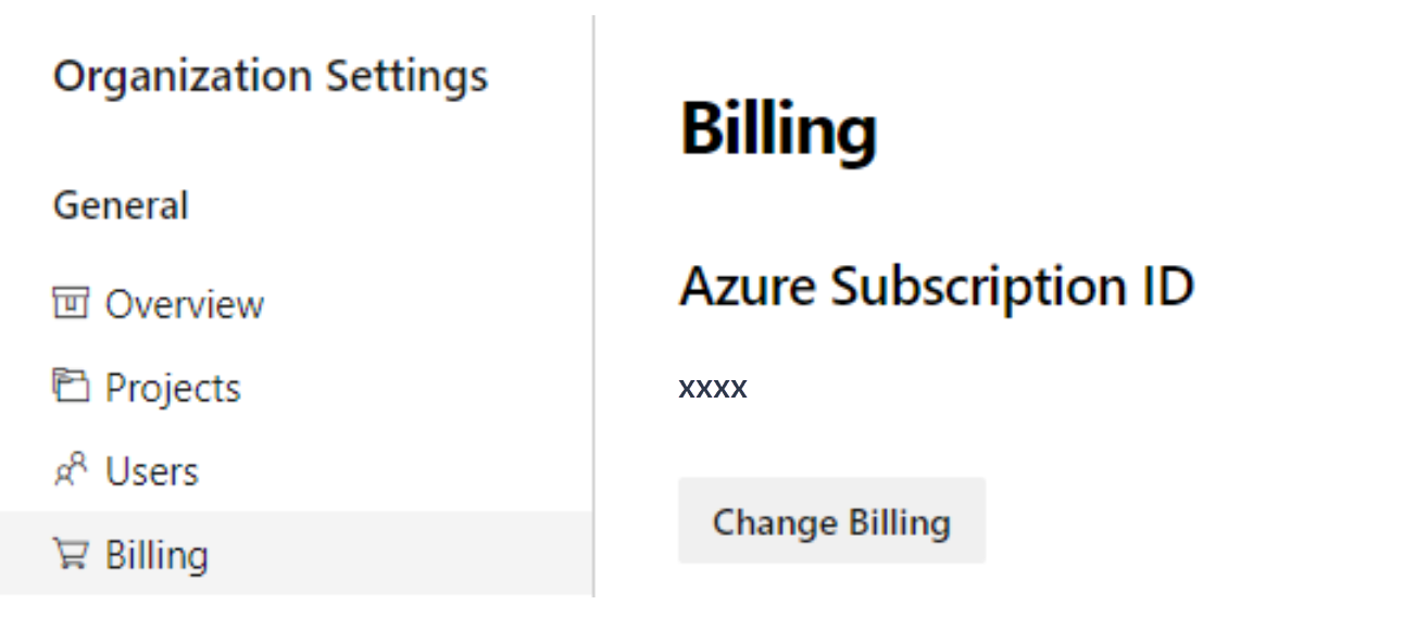 Billing Azure Subscription ID.