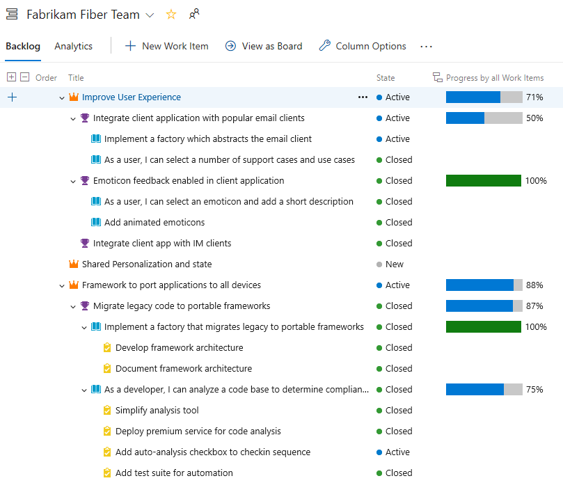 Track the progress of parent items.