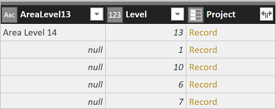 Areas Query, Project Column