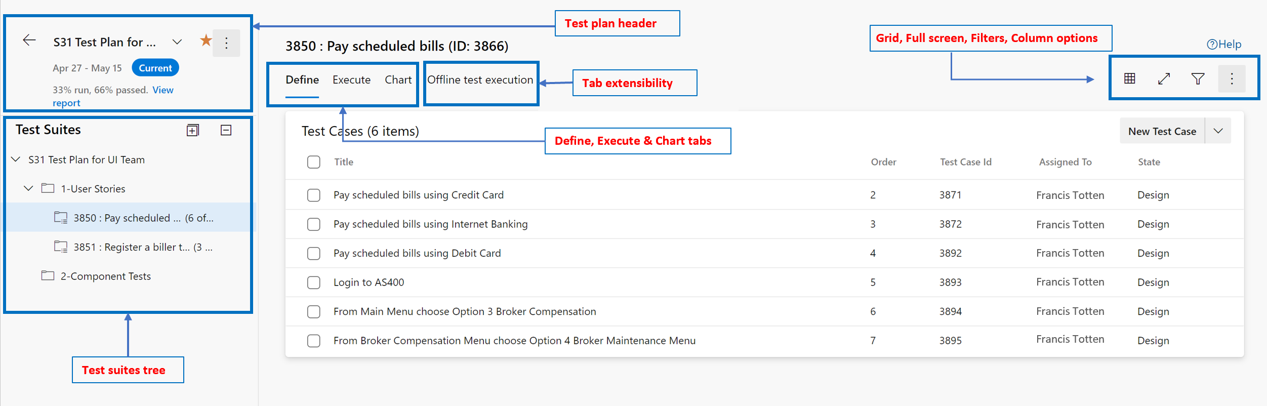 test plan overview page