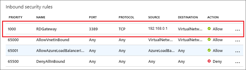 Screenshot of a Network security group rule.