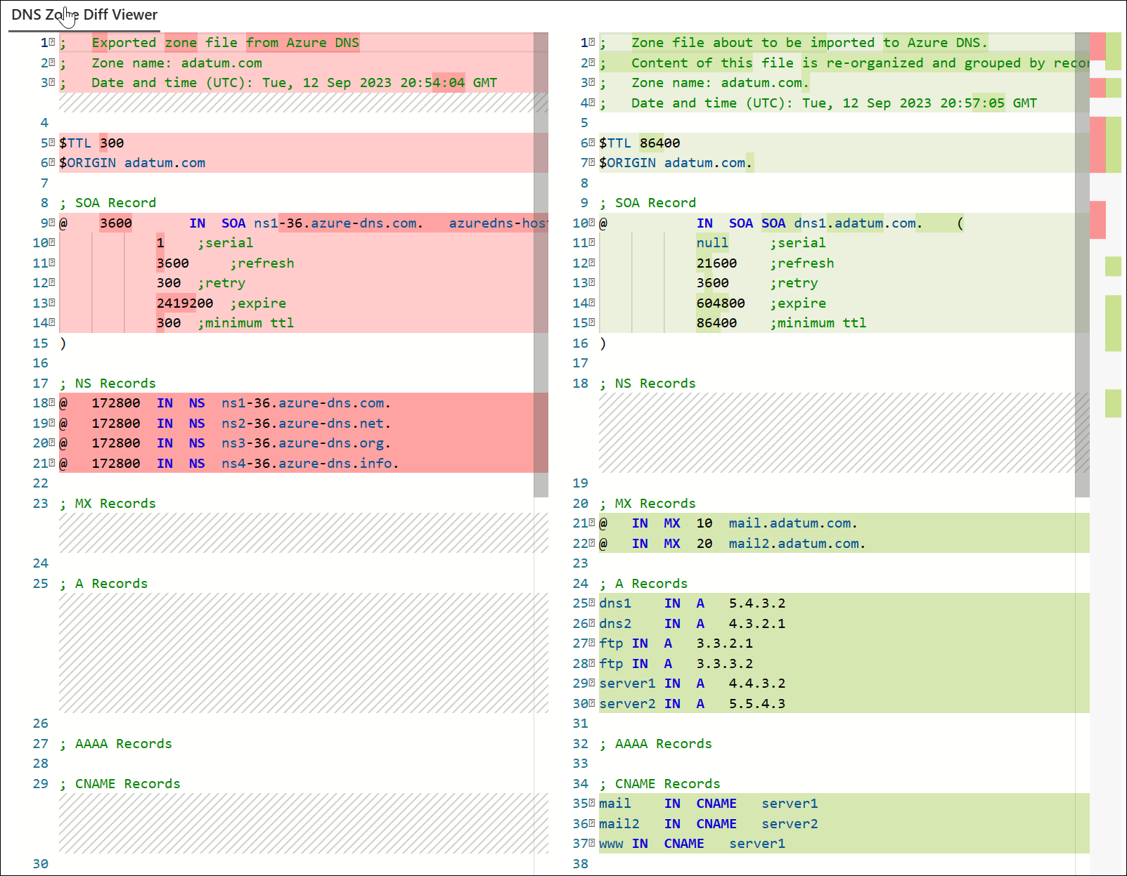 The adatum.com zone displayed in the DNS Zone Diff Viewer