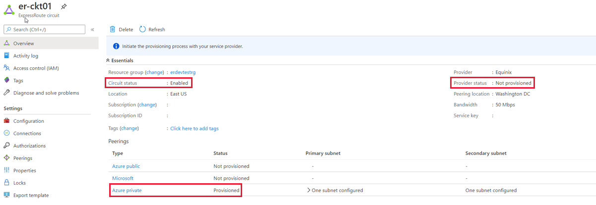 ExpressRoute deployment circuit