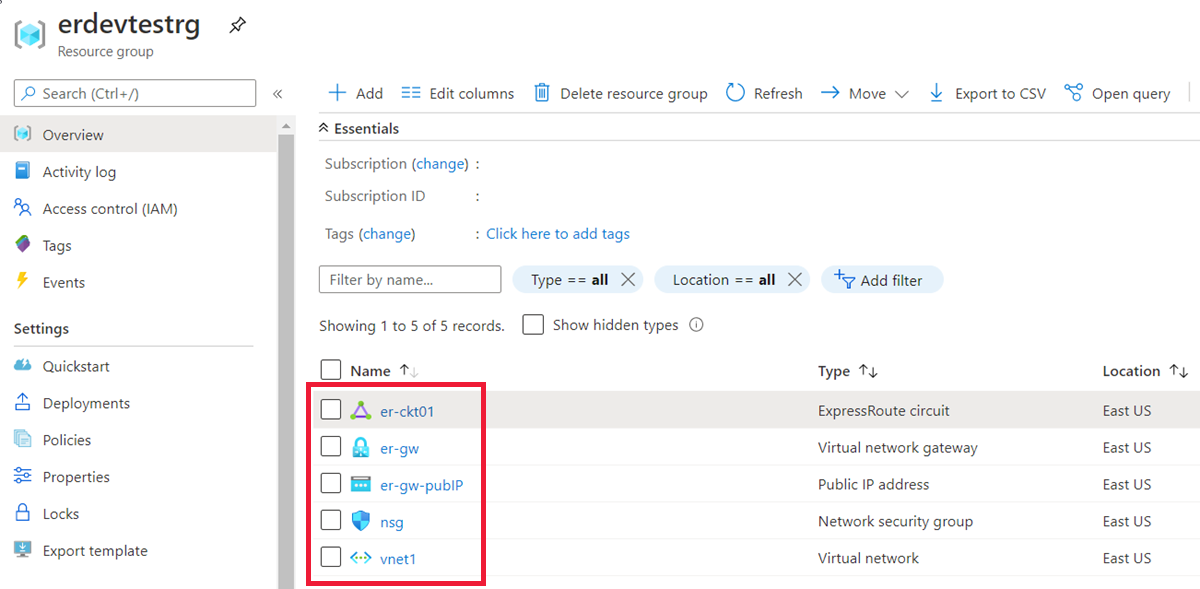 ExpressRoute deployment resource group