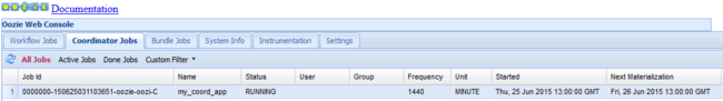 Oozie web console coordinator jobs tab.