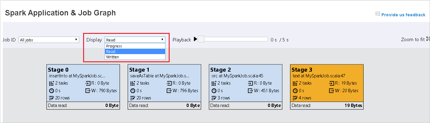 Check the data flow on the Spark Application & Job Graph page.