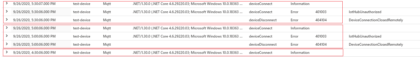 Error behavior for token renewal over MQTT in Azure Monitor Logs with .NET SDK.