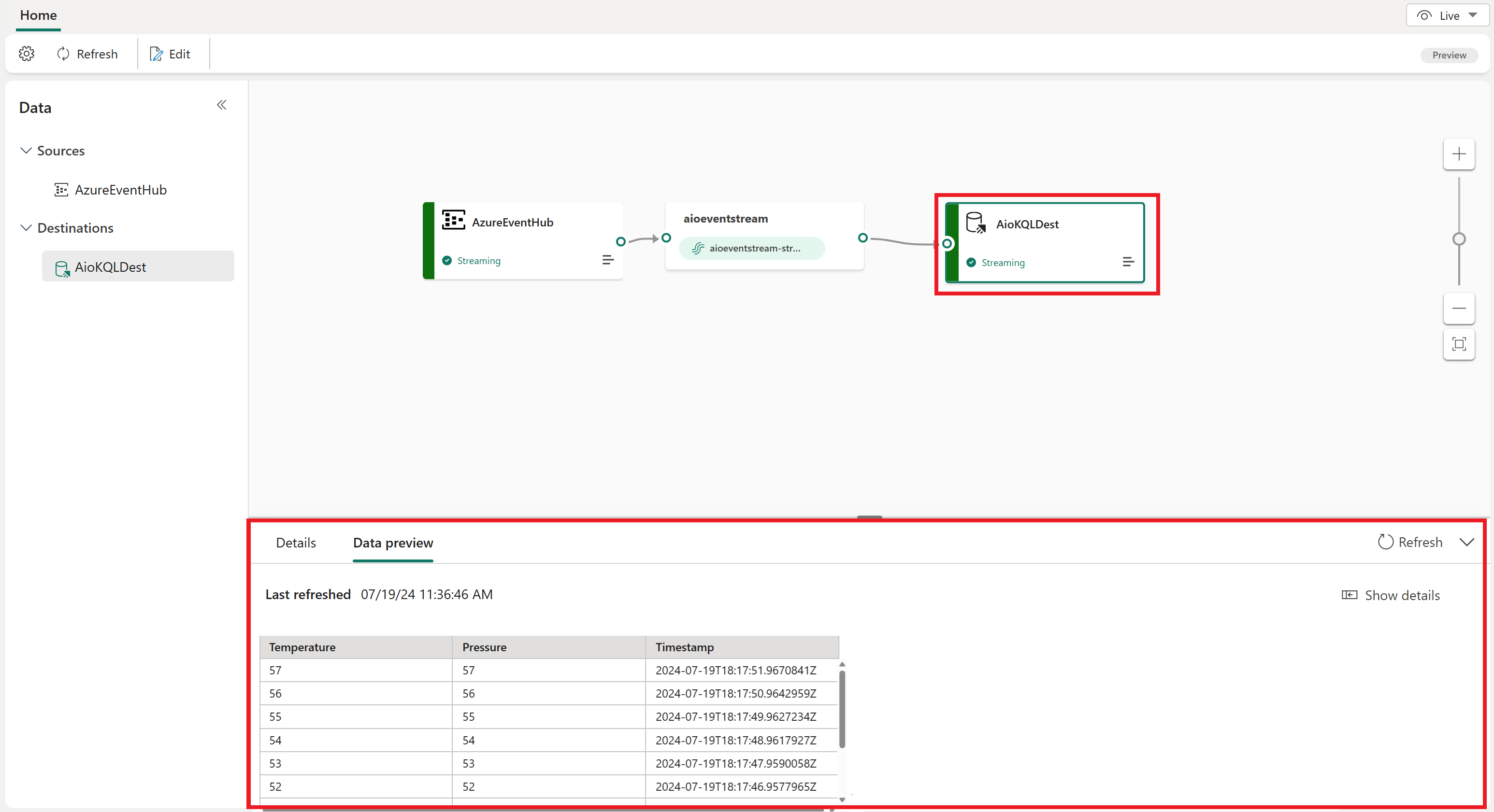 Screenshot of the eventstream with data in the KQL database destination.