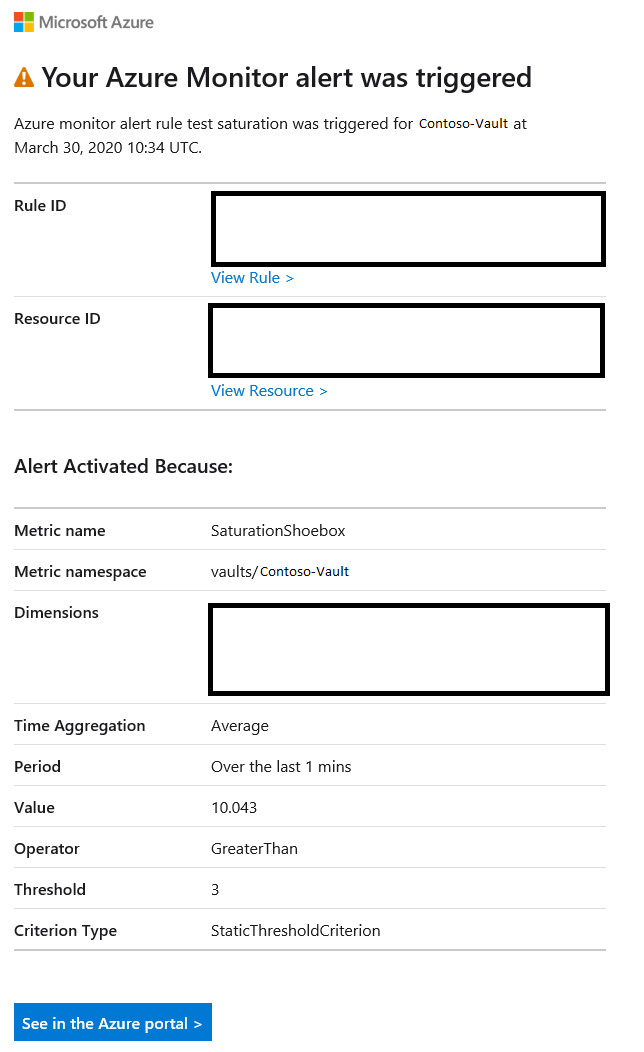 Screenshot that highlights the information needed to configure an email alert.