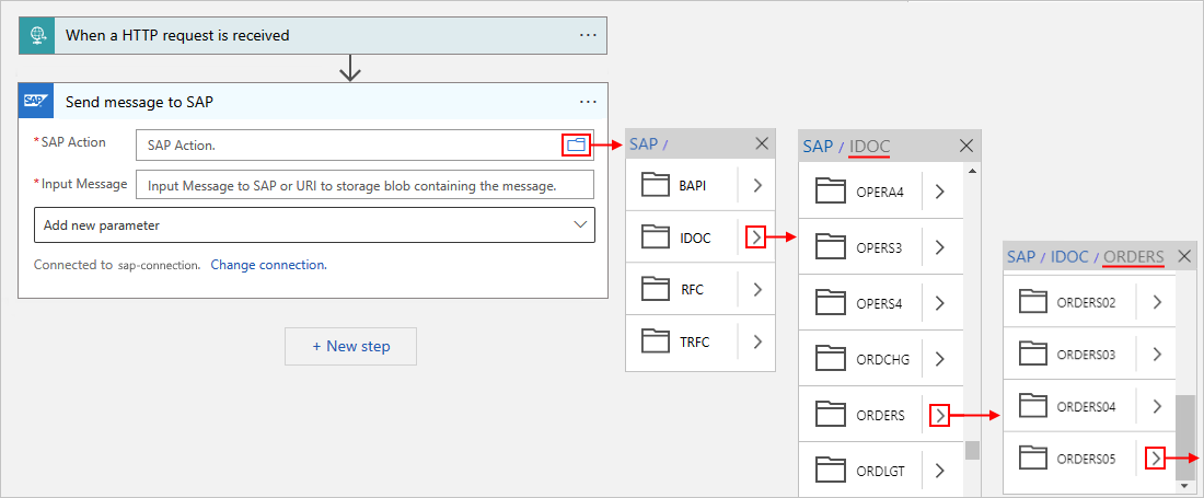 Screenshot shows Consumption workflow and selections for folders named Orders, Orders05, 720, and so on.