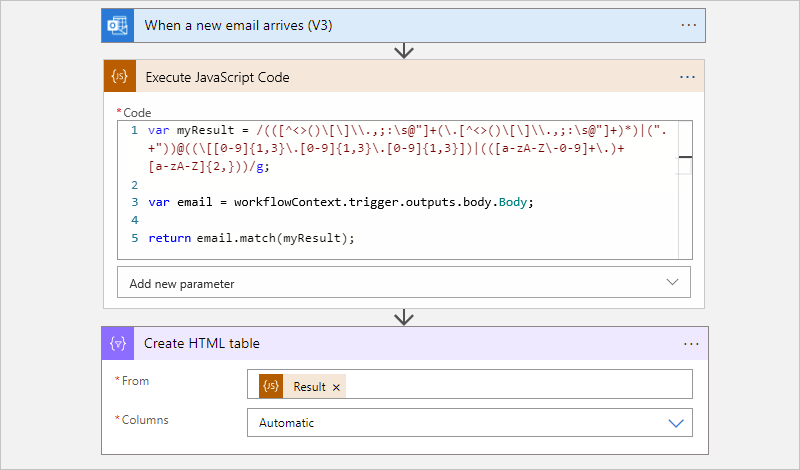 Screenshot showing the finished Consumption logic app workflow.