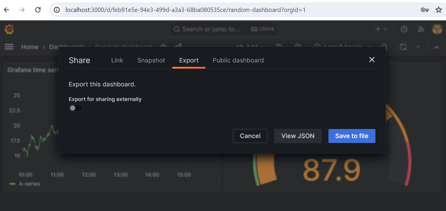 Screenshot of the Grafana user interface showing the JSON data in the JSON Model tab.