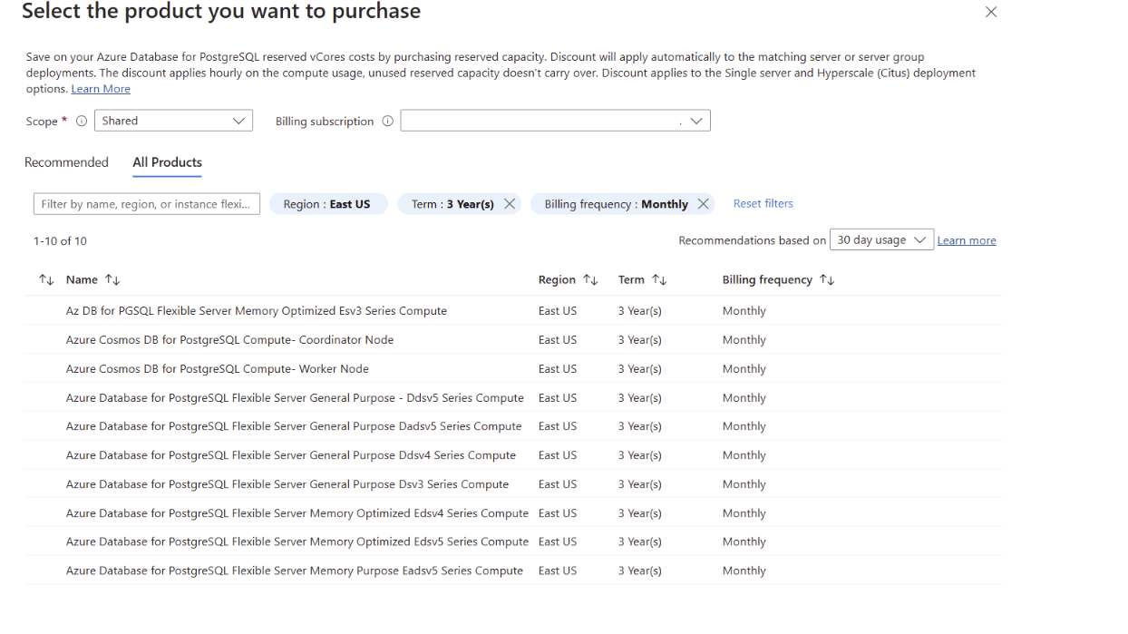 Screenshot that shows an overview of reserved pricing.