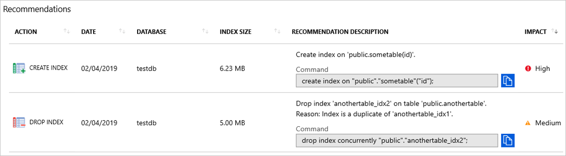 Performance Recommendations new page