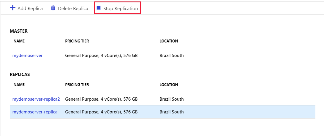 Select stop replication