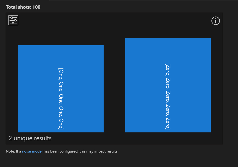 Screen shot showing results with no noise.