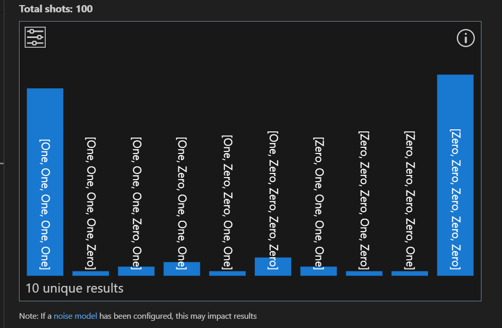 Screen shot showing results with noise added just before measurement.