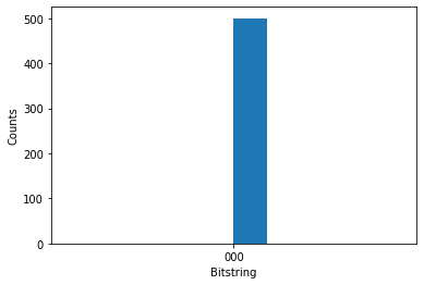 Quantinuum job output