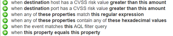 Diagram illustrating a common property test rule syntax.