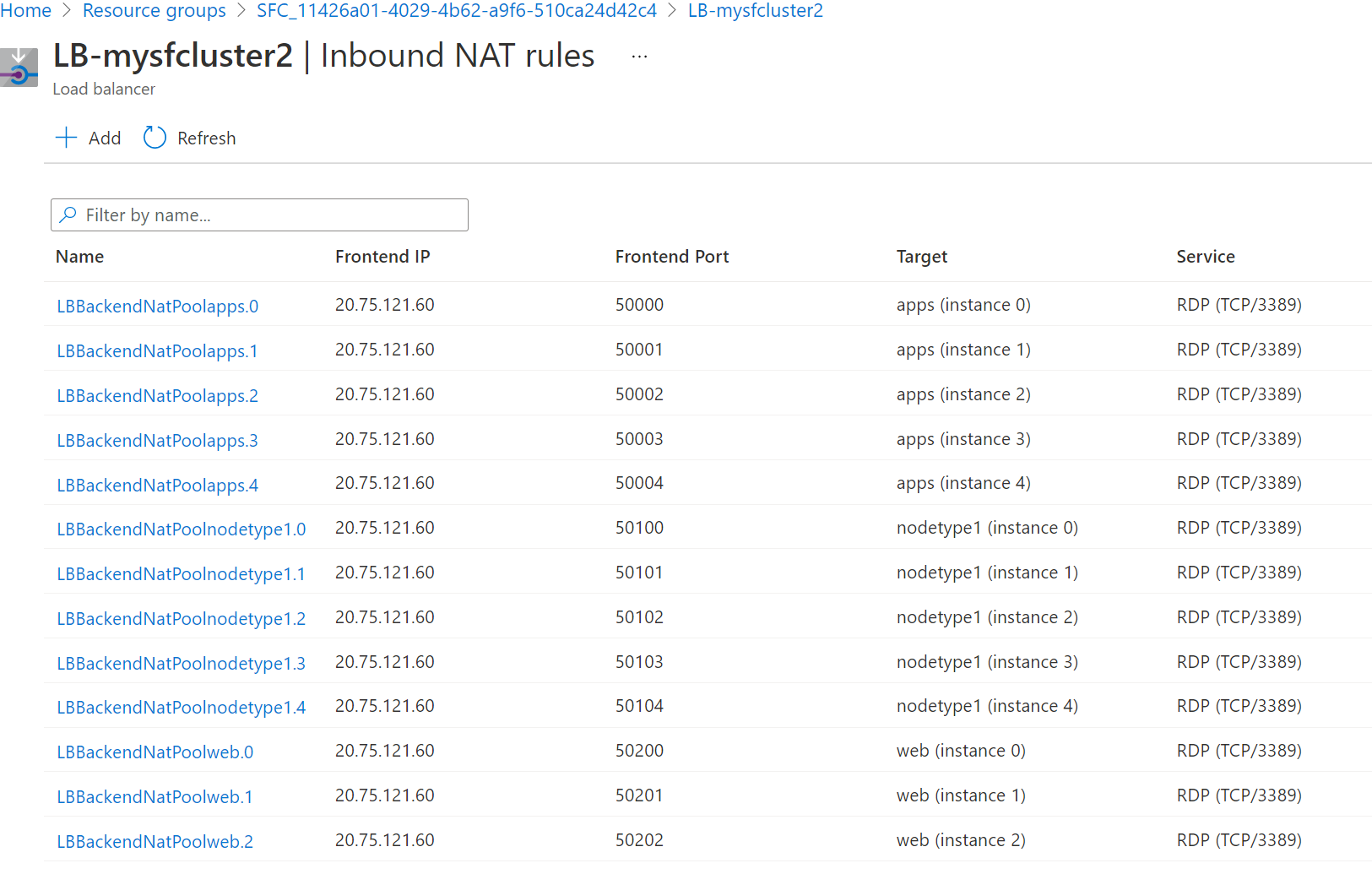 Inbound Nat Rules