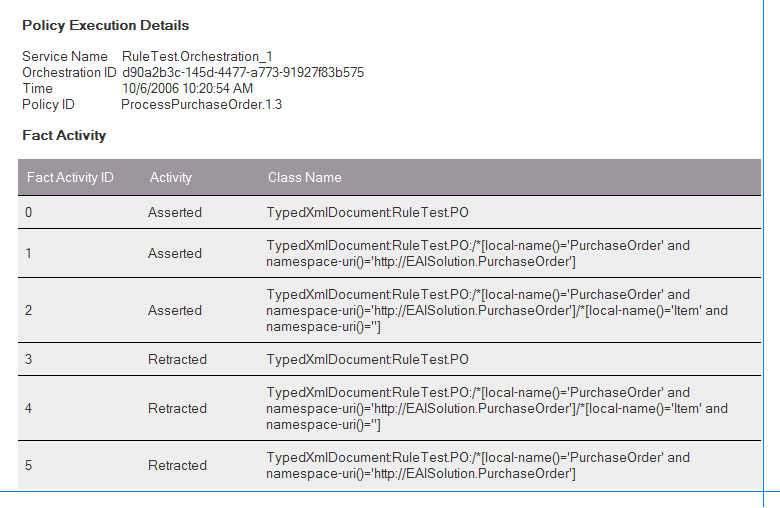 BRE-Walkthrough-FactActivity