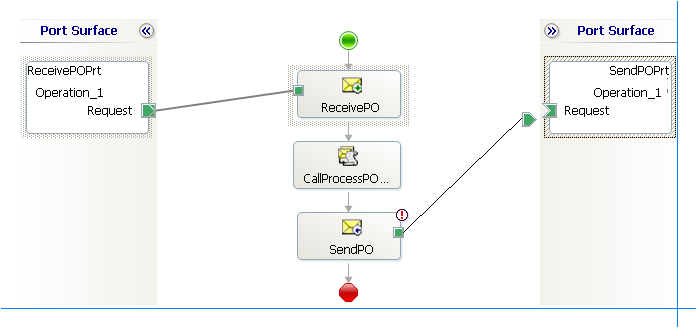 BRE-Walkthrough-ConnectSP