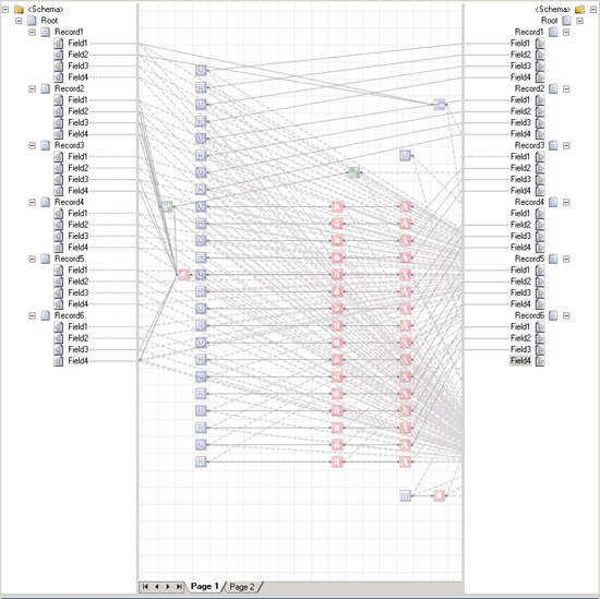 Mapping Between Schemas