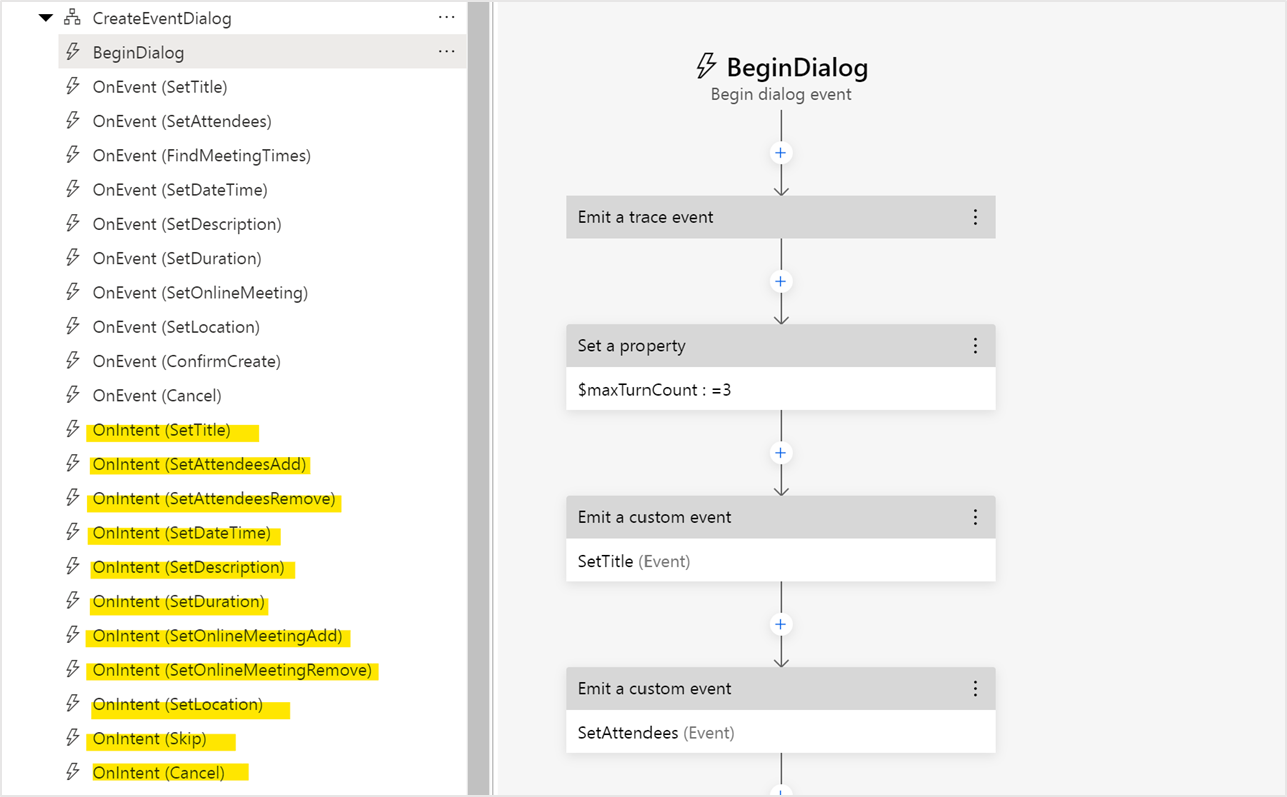 Enterprise Calendar OnIntent triggers