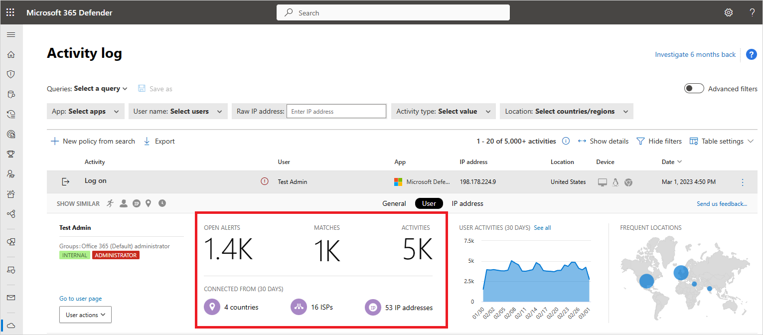 anomaly detection alert.