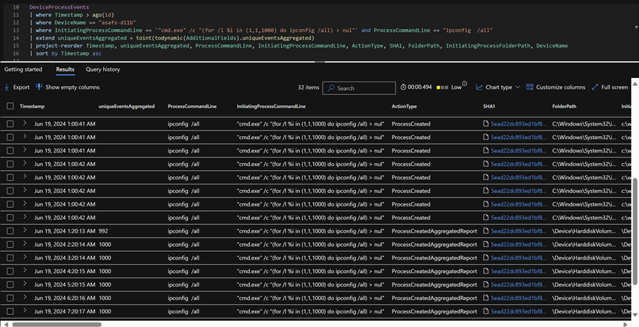 Screenshot of advanced hunting query results with aggregated reports.