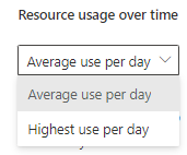 Two view modes for query resources report