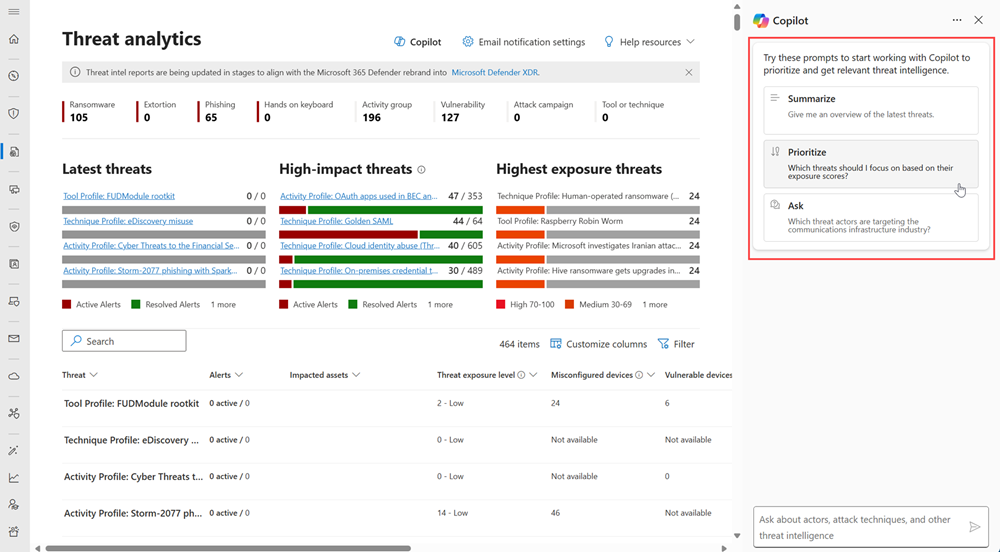 Screenshot highlighting the Copilot prompts in the threat intelligence page.