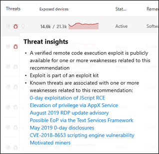 Threat insights text that that could show up when hovering over icon. This one has multiple bullet points and linked text.