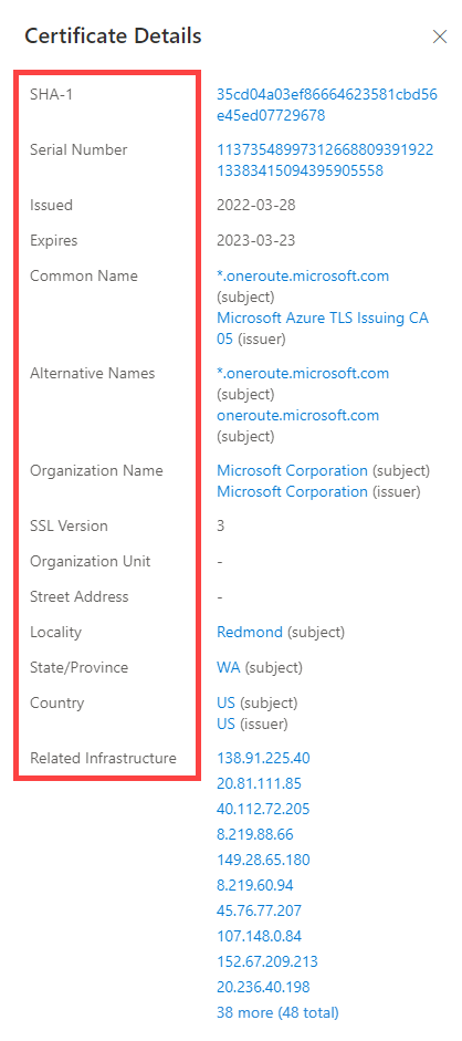 Data Tab Certificate Details