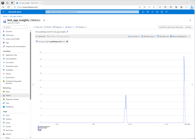 App Insights metrics view