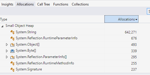 Allocation graph for running the intruder alert app after modifications.