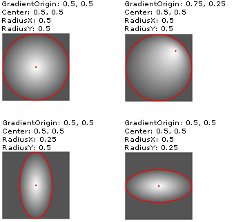 RadialGradientBrush settings