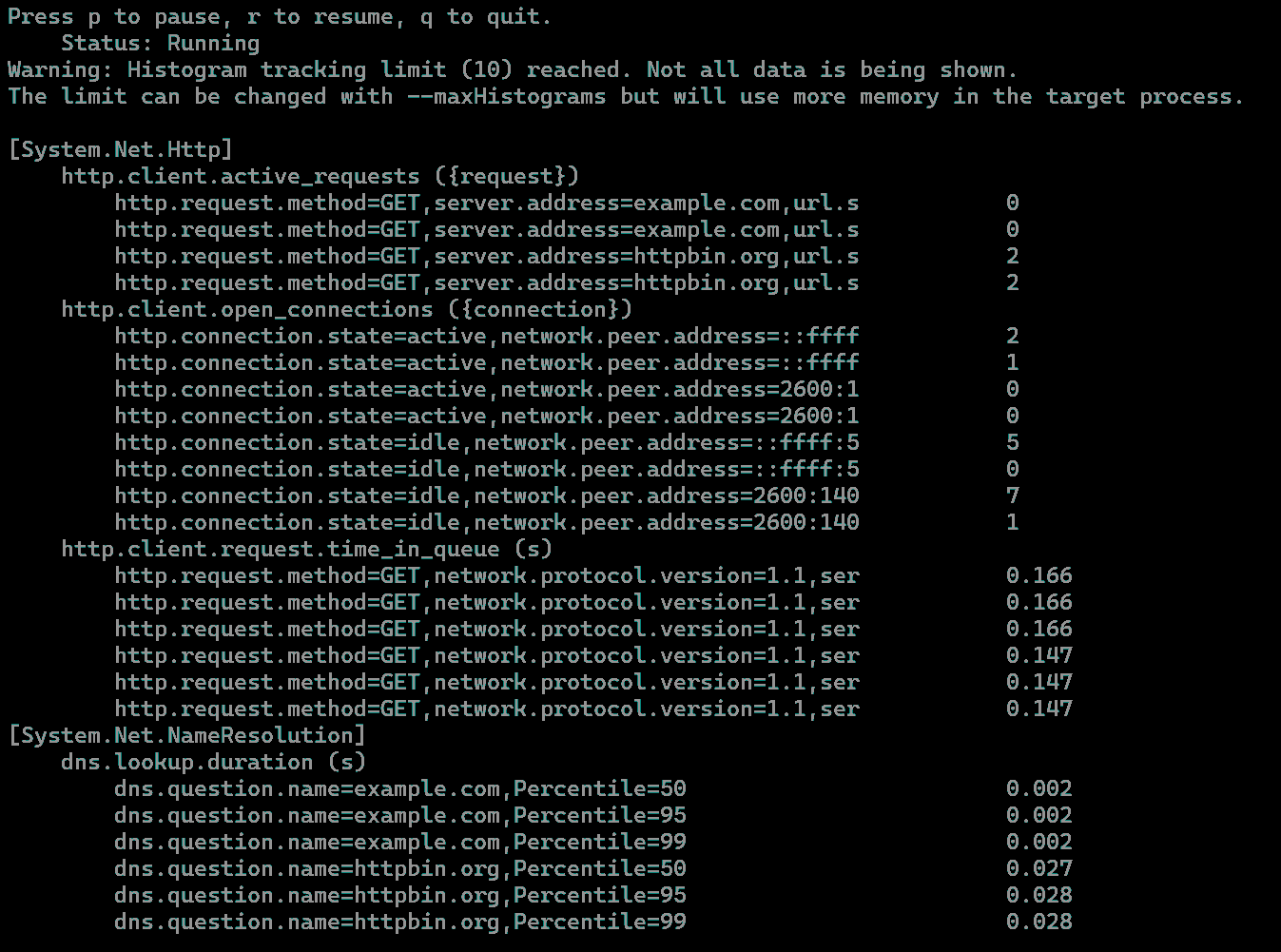 dotnet-counters output