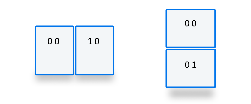 CSS env variable coordinates example