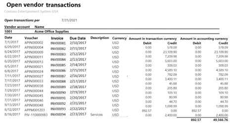 Open vendor transactions report.