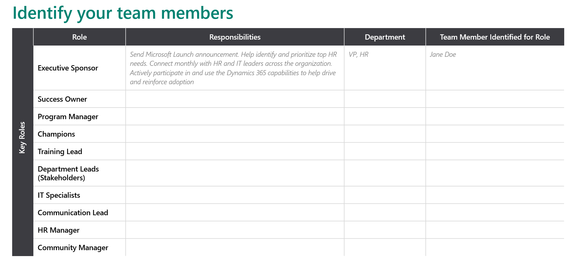 Team identification template.