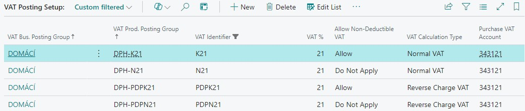 VAT Posting Setup